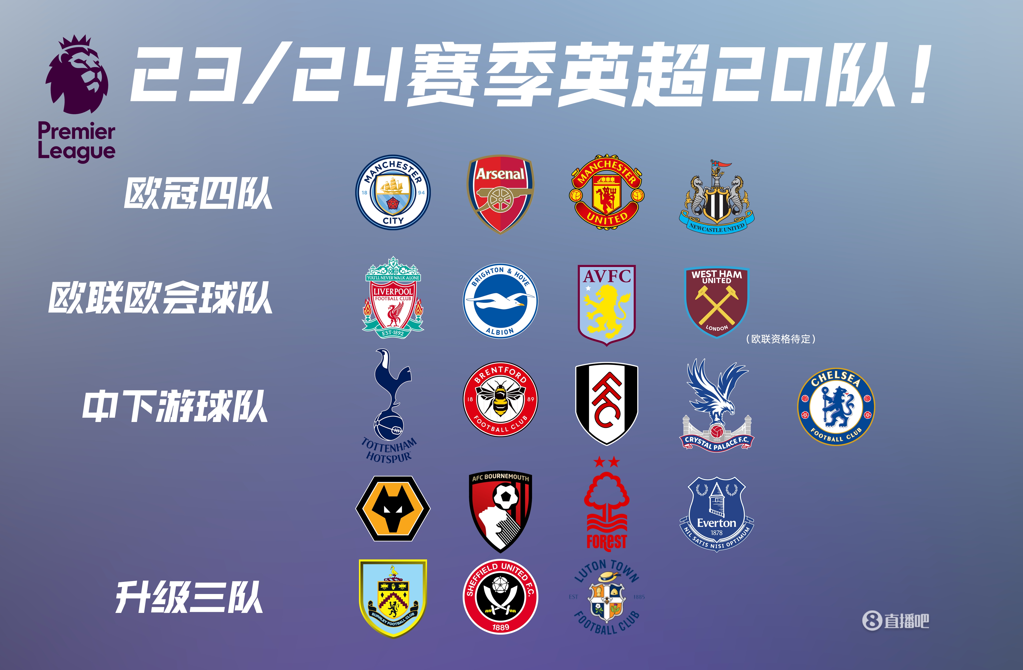 舟泊十里宁波岸——《江南百景图》新城宁波府4.2.0版本开启！