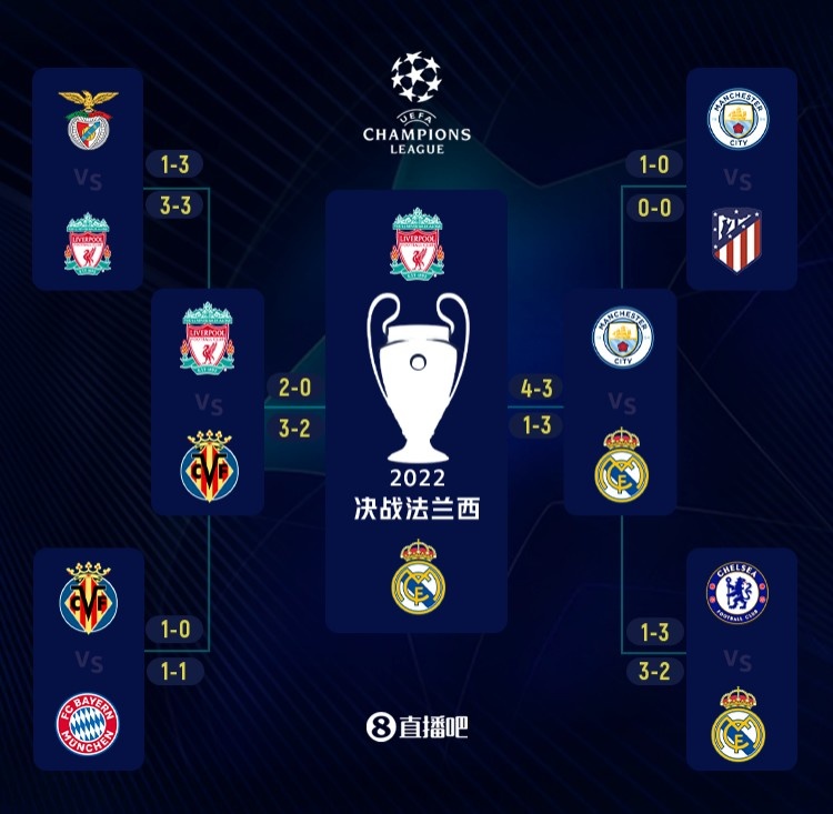 [天下足球]勒沃库森战胜奥格斯堡 各项赛事七连胜