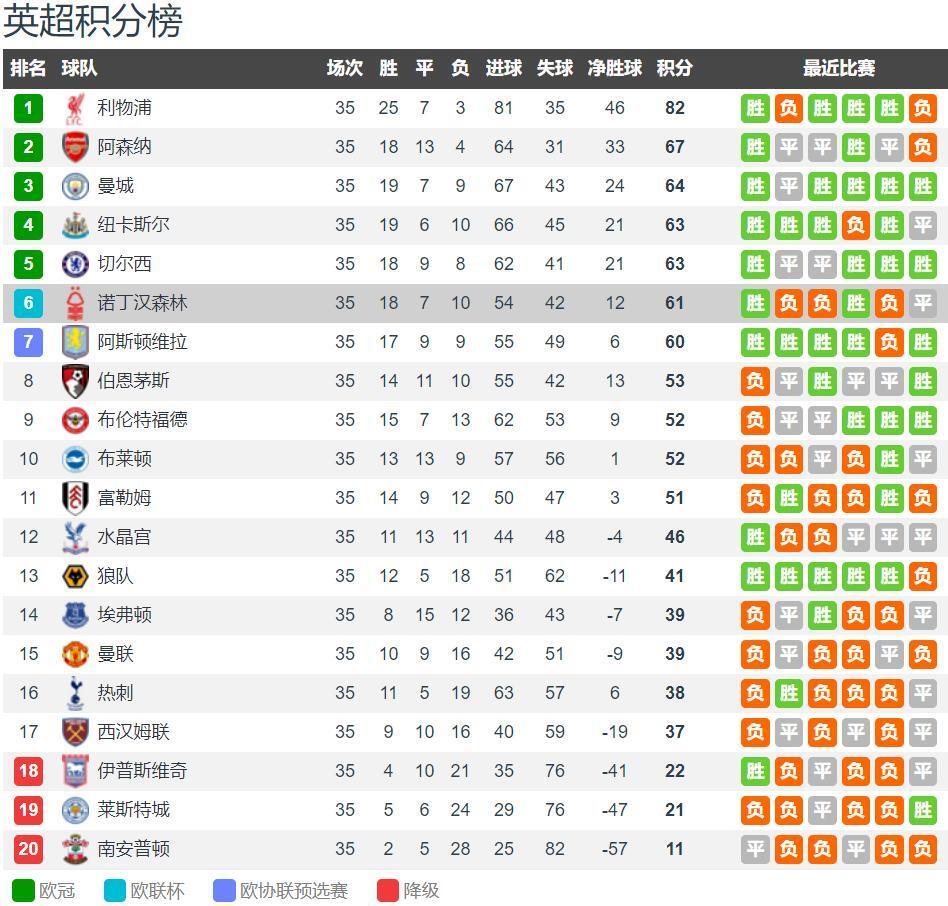 科幻新作《荒野迷城》解读末日下的人性，开