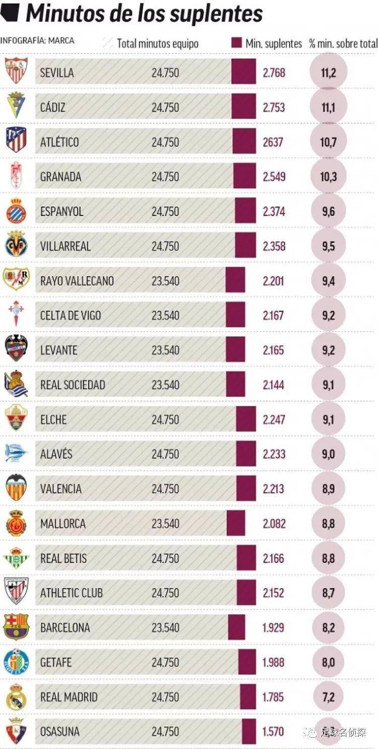 中超-莱昂纳多造2球冯劲破门 海港2-0亚泰迎两连胜